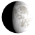 Waxing Gibbous, 9 days, 11 hours, 53 minutes in cycle