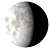 Waning Gibbous, 20 days, 4 hours, 17 minutes in cycle
