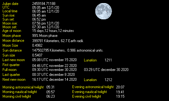 Moon Details from Weather-Display